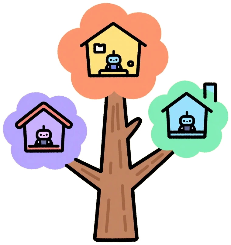 A tree with three branches, a small house on each with a robot working inside