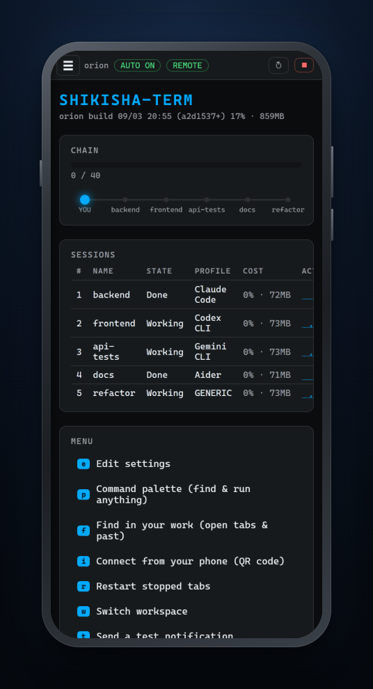 SHIKISHA-TERM on a phone — a live dashboard of several agents, each showing whether it is working, waiting or done